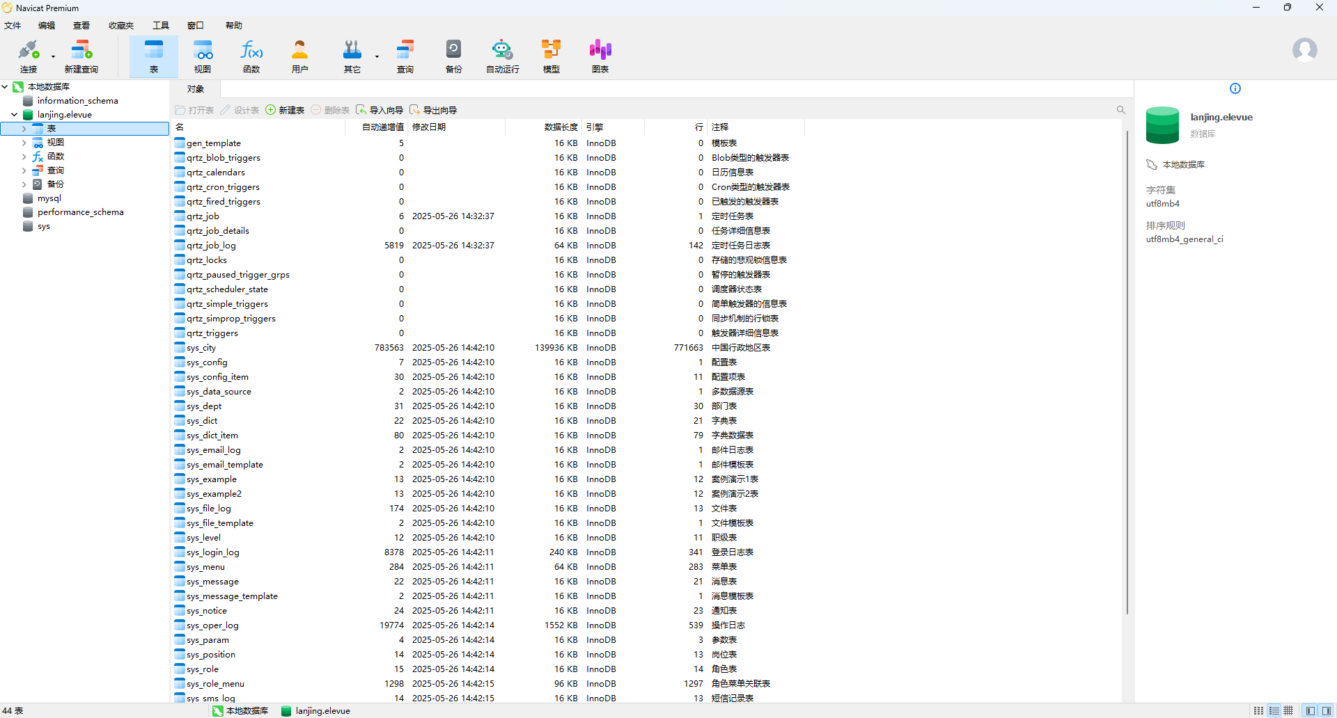 MySQL